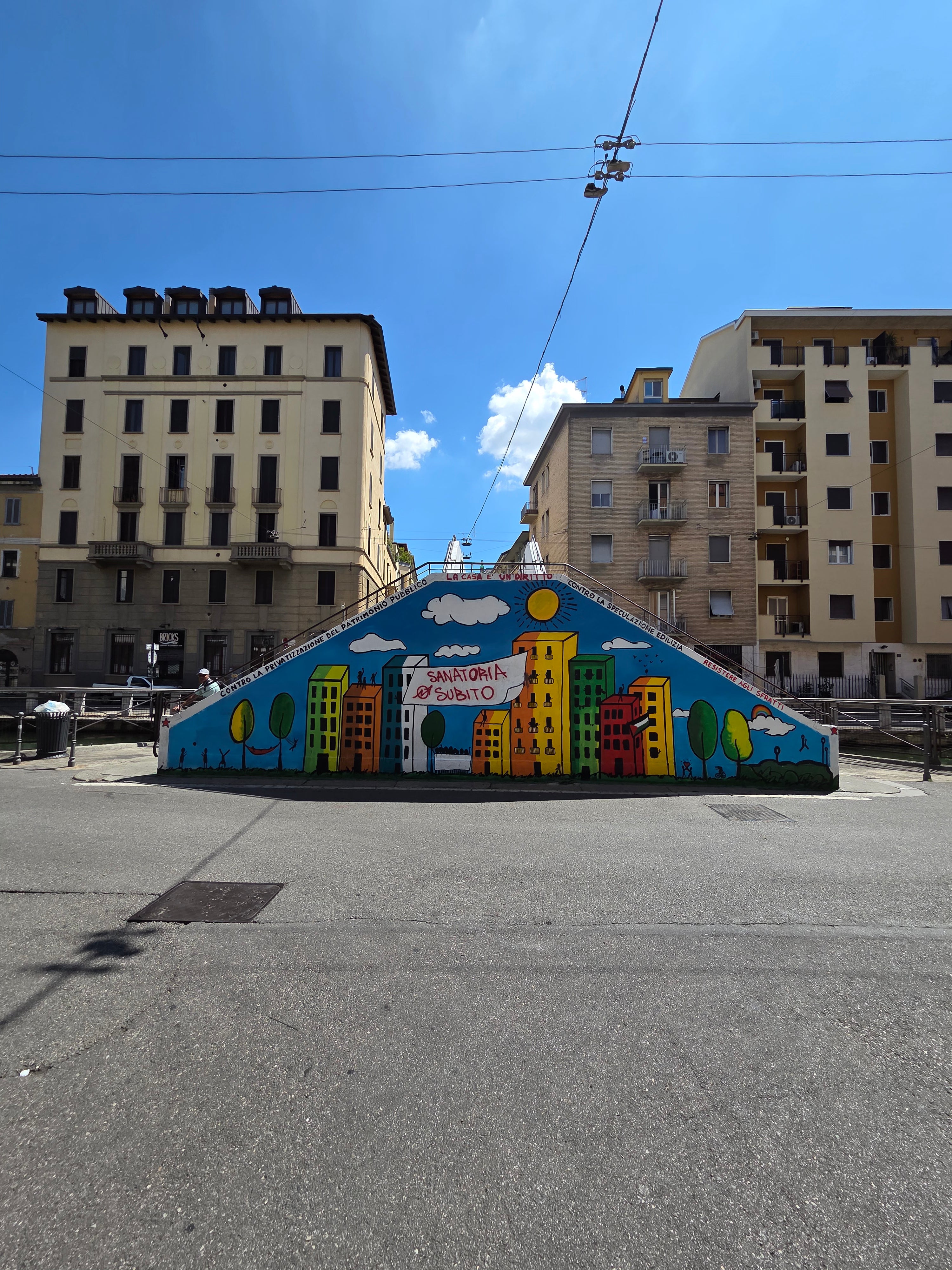 我的攝影集 米蘭