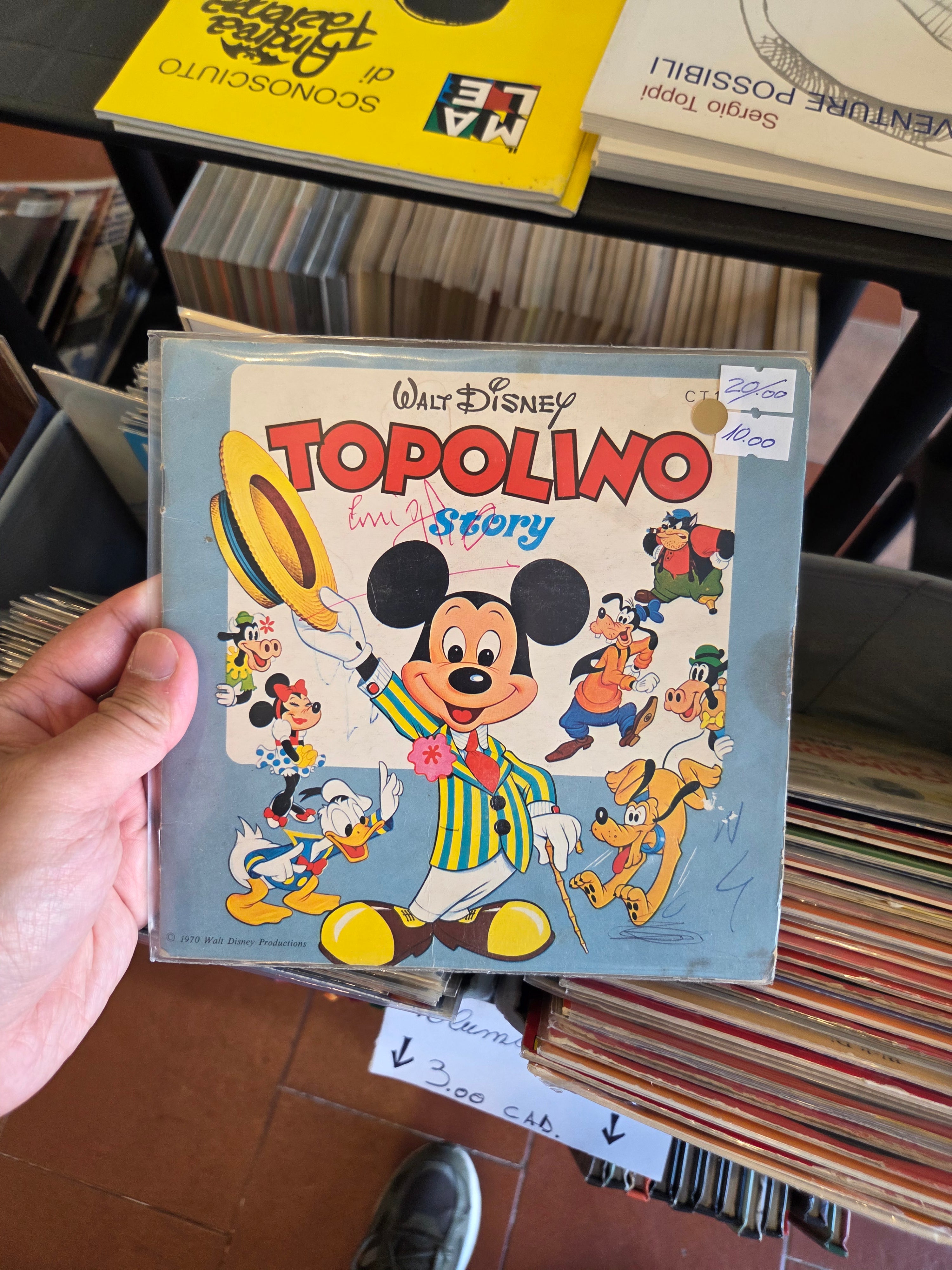 我的攝影集 米蘭