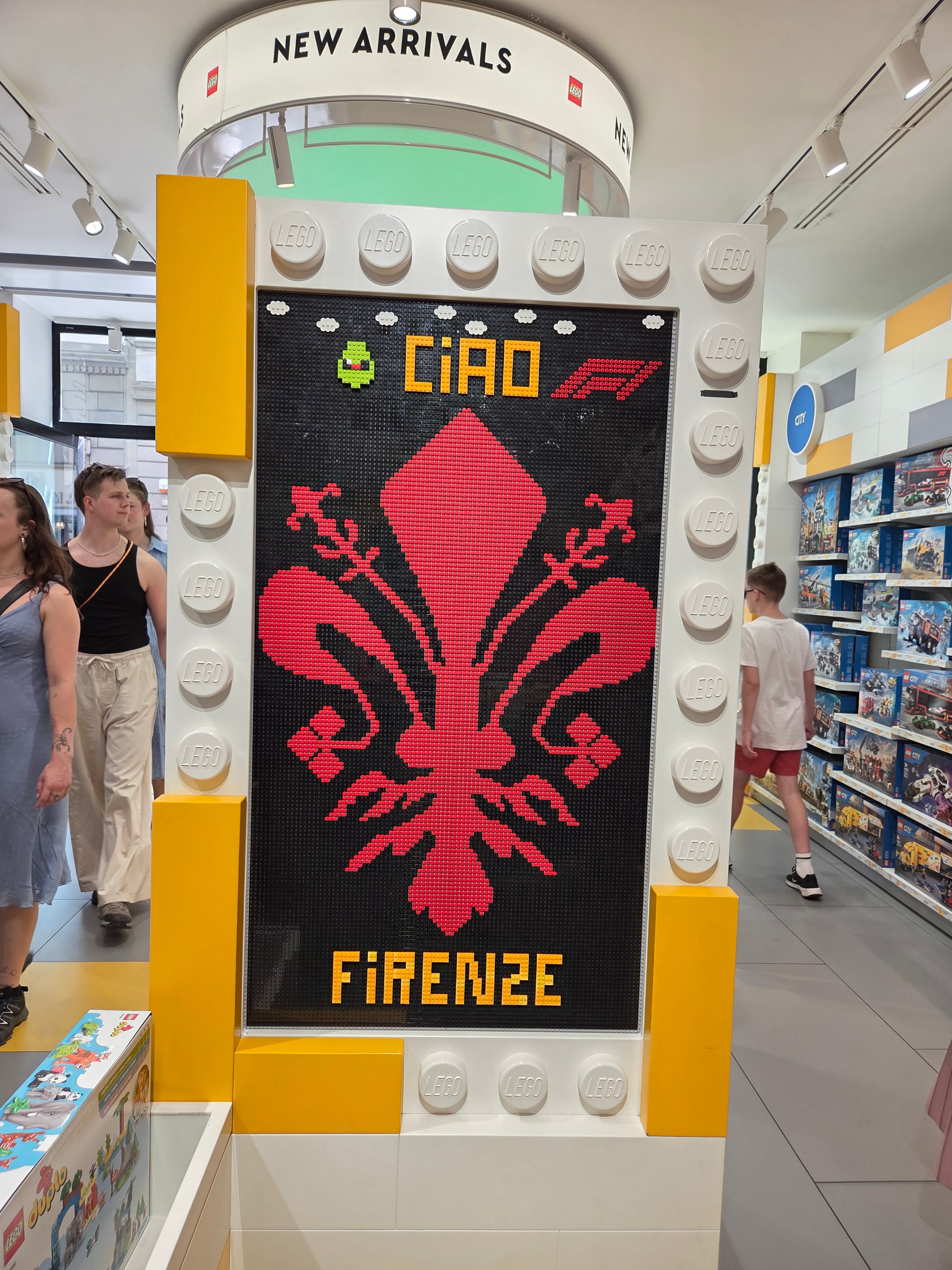 我的攝影集 佛羅倫斯