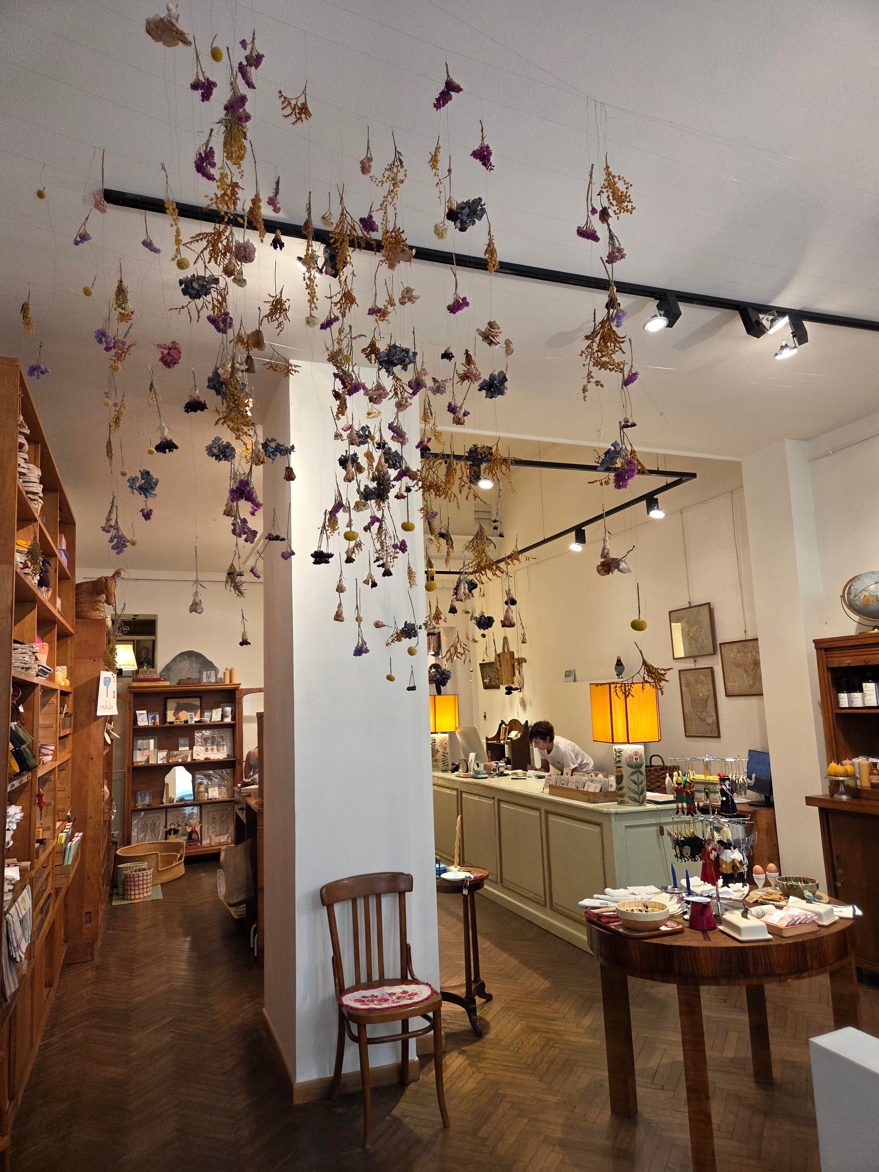 我的攝影集 佛羅倫斯