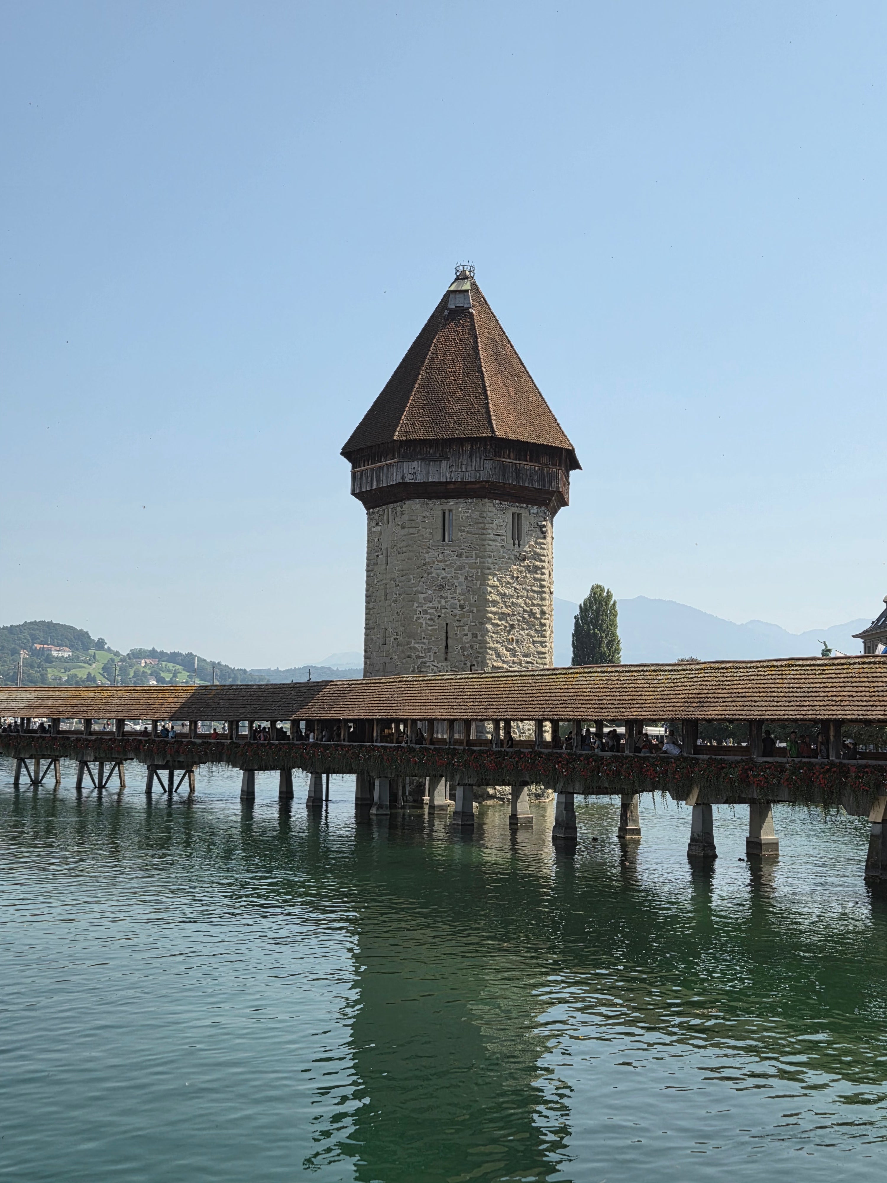 我的攝影集 瑞士伯恩